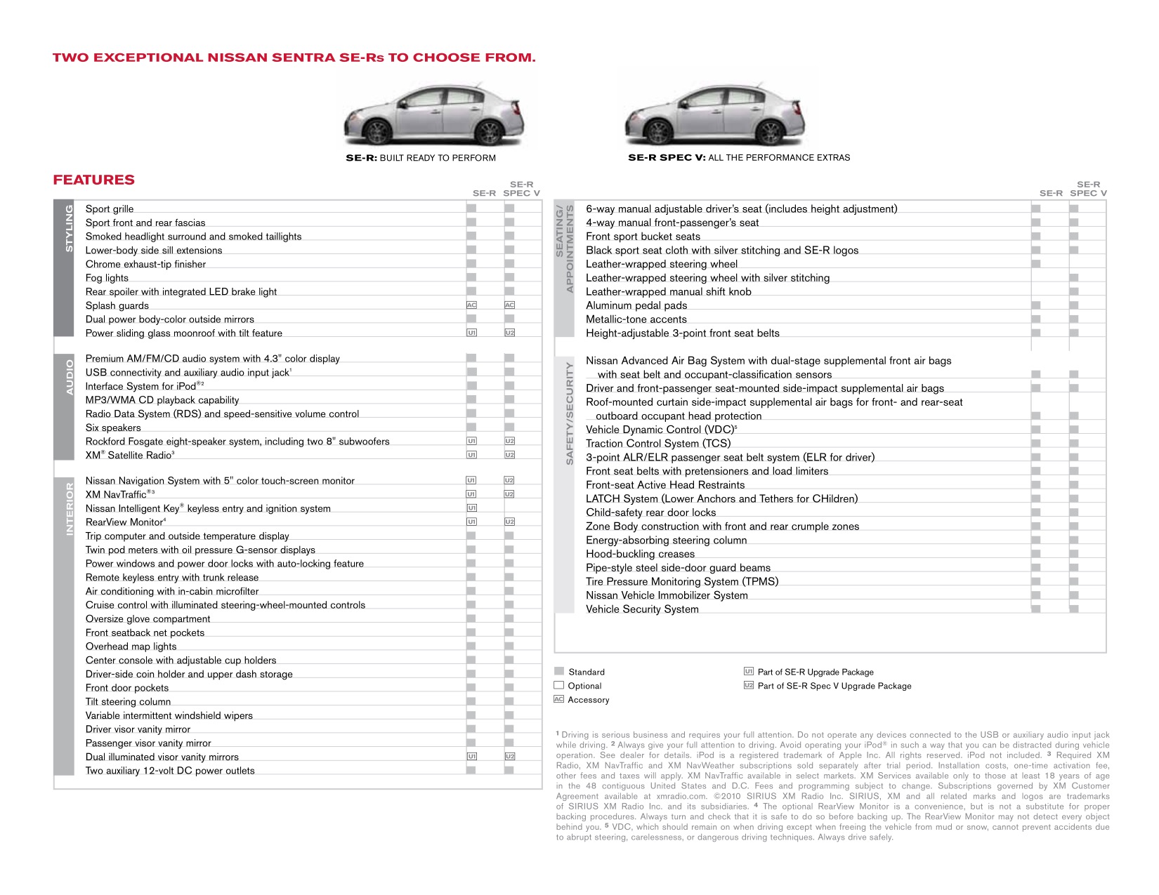 2011 Nissan Sentra Brochure Page 2
